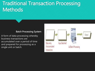 Traditional Transaction Processing
Methods
Batch Processing System
A form of data processing whereby
business transactions are
accumulated over a period of time
and prepared for processing as a
single unit or batch.
 