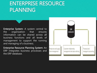 ENTERPRISE RESOURCE
PLANNING
Enterprise System: A system central to
the organization that ensures
information can be shared across all
business functions and all levels of
management to support the running
and managing of a business.
Enterprise Resource Planning System: An
ERP integrates business processes and
the ERP database.
 