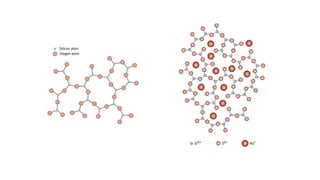 Electronic and Optical Properties of Materials-1.pptx