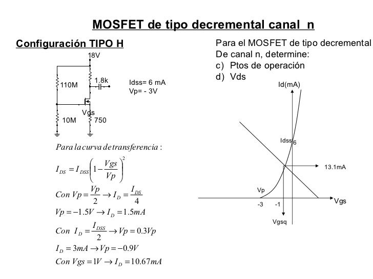 Electronica polarizacion del fet