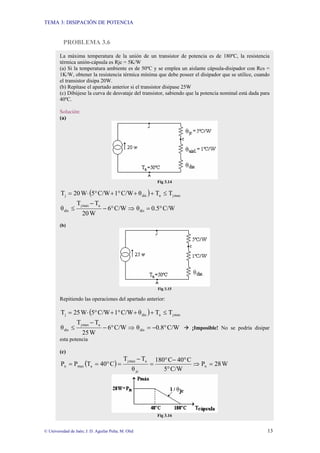TEMA 3: DISIPACIÓN DE POTENCIA
© Universidad de Jaén; J. D. Aguilar Peña; M. Olid 13
PROBLEMA 3.6
La máxima temperatura de la unión de un transistor de potencia es de 180ºC, la resistencia
térmica unión-cápsula es Rjc = 5K/W
(a) Si la temperatura ambiente es de 50ºC y se emplea un aislante cápsula-disipador con Rcs =
1K/W, obtener la resistencia térmica mínima que debe poseer el disipador que se utilice, cuando
el transistor disipa 20W.
(b) Repítase el apartado anterior si el transistor disipase 25W
(c) Dibújese la curva de desvataje del transistor, sabiendo que la potencia nominal está dada para
40ºC.
Solución:
(a)
Fig 3.14
( ) max
j
a
dis
j T
T
θ
C/W
1
C/W
5
W
20
T ≤
+
+
°
+
°
⋅
=
⇒
°
−
−
≤ C/W
6
W
20
T
T
θ
a
max
j
dis C/W
0.5
θdis °
=
(b)
Fig 3.15
Repitiendo las operaciones del apartado anterior:
( ) max
j
a
dis
j T
T
θ
C/W
1
C/W
5
W
5
2
T ≤
+
+
°
+
°
⋅
=
⇒
°
−
−
≤ C/W
6
W
5
2
T
T
θ
a
max
j
dis C/W
8
0.
θdis °
−
= Æ ¡Imposible! No se podría disipar
esta potencia
(c)
( ) W
28
P
C/W
5
C
40
C
180
θ
T
T
C
40
T
P
P n
jc
a
max
j
a
max
n =
⇒
°
°
−
°
=
−
=
°
=
=
Fig 3.16
 