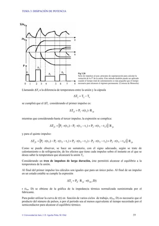 TEMA 3: DISIPACIÓN DE POTENCIA
© Universidad de Jaén; J. D. Aguilar Peña; M. Olid 19
Fig 3.28
Serie de impulsos al azar, principio de superposición para calcular la
variación de la Tª de la unión. Este método también puede ser aplicado
cuando el tiempo total de calentamiento es más pequeño que el tiempo
necesario para alcanzar el régimen permanente. (Cortesía de Motorola)
Llamando ∆Tj a la diferencia de temperatura entre la unión y la cápsula
c
j
j T
T
T −
=
∆
se cumplirá que el ∆Tj considerando el primer impulso es:
jc
1
1
1
j R
)
t
(
r
P
T ⋅
⋅
=
∆
mientras que considerando hasta el tercer impulso, la expresión se complica:
[ ] jc
2
3
2
1
3
1
3
1
3
j R
)
t
t
(
r
P
)
t
t
(
r
P
)
t
(
r
P
T ⋅
−
⋅
+
−
⋅
−
⋅
=
∆
y para el quinto impulso:
[ ] jc
4
5
3
3
5
2
2
5
2
1
5
1
5
1
5
j R
)
t
t
(
r
P
)
t
t
(
r
P
)
t
t
(
r
P
)
t
t
(
r
P
)
t
(
r
P
T ⋅
−
⋅
+
−
⋅
−
−
⋅
+
−
⋅
−
⋅
=
∆
Como se puede observar, se hace un sumatorio, con el signo adecuado, según se trate de
calentamiento o de refrigeración, de los efectos que tiene cada impulso sobre el instante en el que se
desea saber la temperatura que alcanzará la unión Tj.
Considerando un tren de impulsos de larga duración, éste permitirá alcanzar el equilibrio a la
temperatura de la unión.
Al final del primer impulso los cálculos son iguales que para un único pulso. Al final de un impulso
en un estado estable se cumple la expresión
)
D
,
r(t
R
P
T on
jc
d
j ⋅
⋅
=
∆
r (ton, D) se obtiene de la gráfica de la impedancia térmica normalizada suministrada por el
fabricante.
Para poder utilizar la curva de r(t) en función de varios ciclos de trabajo, r(ton, D) es necesario que el
producto del número de pulsos, n por el período sea al menos equivalente al tiempo necesitado por el
semiconductor para alcanzar el equilibrio térmico.
 