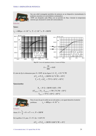 TEMA 3: DISIPACIÓN DE POTENCIA
© Universidad de Jaén; J. D. Aguilar Peña; M. Olid 24
Sea una señal rectangular periódica de potencia en un dispositivo (normalmente la
podemos encontrar en convertidores conmutados).
100W son disipados cada 400µs con un periodo de 20µs. Calcular la temperatura
máxima que alcanzará la unión del semiconductor.
Solución:
Tjmax:
s
10
4
µs
400
t 4
p
−
⋅
=
= ; s
10
2
T 5
−
⋅
= ; W
100
P =
Fig 3.33 Curvas de impedancia térmica. Cortesía de Philips
0.05
400
20
δ =
=
El valor de Zjc lo obtenemos para 0.05
δ = de las figura 3.33: C/W
0.1
Zjc °
≈
C
10
C/W
0.1
W
100
Z
P
T jc
jc °
=
°
⋅
=
⋅
≈
∆
C
85
C
10
C
75
∆T
T
T jc
c
j °
=
°
+
°
=
+
≈
Tjmax(media):
W
5
0.05
W
100
δ
P
Pav =
⋅
=
⋅
=
( ) ( ) C
10
C/W
2
W
5
Z
P
∆T 1
δ
jc
v
a
v
a
jc °
=
°
⋅
=
⋅
= =
( ) C
85
C
10
C
75
T v
a
j °
=
°
+
°
=
Para el caso de que la señal sea un solo pulso y con igual duración al anterior
problema: s
10
4
µs
400
t 4
p
−
⋅
=
=
Solución:
Ahora: ∞
=
→
=
= T
0
T
t
δ
p
; W
100
P =
De la gráfica 3.33, para 0
δ = : Zjc = 0.04ºC/W
C
4
C/W
04
0.
W
100
Z
P
T jc
jc °
=
°
⋅
=
⋅
=
∆
 