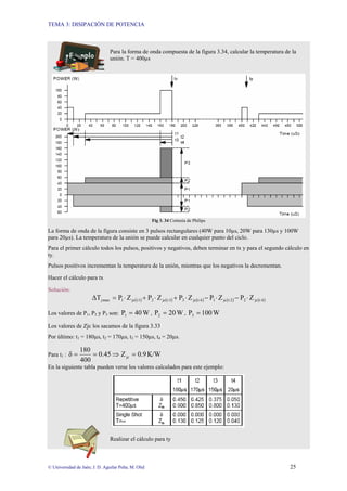 TEMA 3: DISIPACIÓN DE POTENCIA
© Universidad de Jaén; J. D. Aguilar Peña; M. Olid 25
Para la forma de onda compuesta de la figura 3.34, calcular la temperatura de la
unión. T = 400µs
Fig 3. 34 Cortesía de Philips
La forma de onda de la figura consiste en 3 pulsos rectangulares (40W para 10µs, 20W para 130µs y 100W
para 20µs). La temperatura de la unión se puede calcular en cualquier punto del ciclo.
Para el primer cálculo todos los pulsos, positivos y negativos, deben terminar en tx y para el segundo cálculo en
ty.
Pulsos positivos incrementan la temperatura de la unión, mientras que los negativos la decrementan.
Hacer el cálculo para tx
Solución:
( ) ( ) ( ) ( ) ( )
4
t
jc
2
2
t
jc
1
4
t
jc
3
3
t
jc
2
1
t
jc
1
max
j Z
P
Z
P
Z
P
Z
P
Z
P
∆T ⋅
−
⋅
−
⋅
+
⋅
+
⋅
=
Los valores de P1, P2 y P3 son: W
40
P1 = , W
0
2
P2 = , W
0
10
P3 =
Los valores de Zjc los sacamos de la figura 3.33
Por último: t1 = 180µs, t2 = 170µs, t3 = 150µs, t4 = 20µs.
Para t1 : K/W
0.9
Z
0.45
400
180
δ jc =
⇒
=
=
En la siguiente tabla pueden verse los valores calculados para este ejemplo:
Realizar el cálculo para ty
 