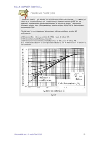 TEMA 3: DISIPACIÓN DE POTENCIA
© Universidad de Jaén; J. D. Aguilar Peña; M. Olid 26
PROBLEMA PROPUESTO
Un transistor MOSFET que presenta una resistencia en conducción de valor RDSON = 100m Ω, se
coloca en un circuito de manera que, cuando conduce, lleva una corriente igual a 10A. La
impedancia térmica unión-cápsula de este transistor se muestra en la figura. La resistencia
térmica del radiador sobre el que va montado, presenta un valor RθRA=5ºC/W. La temperatura
ambiente es de 30ºC.
Calcular, para los casos siguientes, la temperatura máxima que alcanza la unión del
semiconductor:
a) El transistor lleva pulsos de corriente de 10kHz y ciclo de trabajo 0,1.
b) El transistor conduce de forma permanente.
c) El transistor conduce corriente con una frecuencia de 1Hz y ciclo de trabajo 0,1.
d) En el transistor se produce un único pulso de corriente de 1ms de duración cada 10 minutos de
funcionamiento.
Fig 3.35
 
