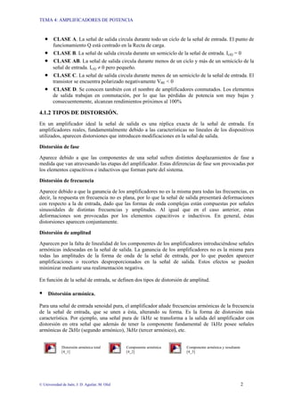 TEMA 4: AMPLIFICADORES DE POTENCIA
© Universidad de Jaén; J: D. Aguilar; M. Olid 2
• CLASE A. La señal de salida circula durante todo un ciclo de la señal de entrada. El punto de
funcionamiento Q está centrado en la Recta de carga.
• CLASE B. La señal de salida circula durante un semiciclo de la señal de entrada. Ic)Q = 0
• CLASE AB. La señal de salida circula durante menos de un ciclo y más de un semiciclo de la
señal de entrada. Ic)Q ≠ 0 pero pequeño.
• CLASE C. La señal de salida circula durante menos de un semiciclo de la señal de entrada. El
transistor se encuentra polarizado negativamente VBE < 0
• CLASE D. Se conocen también con el nombre de amplificadores conmutados. Los elementos
de salida trabajan en conmutación, por lo que las pérdidas de potencia son muy bajas y
consecuentemente, alcanzan rendimientos próximos al 100%
4.1.2 TIPOS DE DISTORSIÓN.
En un amplificador ideal la señal de salida es una réplica exacta de la señal de entrada. En
amplificadores reales, fundamentalmente debido a las características no lineales de los dispositivos
utilizados, aparecen distorsiones que introducen modificaciones en la señal de salida.
Distorsión de fase
Aparece debido a que las componentes de una señal sufren distintos desplazamientos de fase a
medida que van atravesando las etapas del amplificador. Estas diferencias de fase son provocadas por
los elementos capacitivos e inductivos que forman parte del sistema.
Distorsión de frecuencia
Aparece debido a que la ganancia de los amplificadores no es la misma para todas las frecuencias, es
decir, la respuesta en frecuencia no es plana, por lo que la señal de salida presentará deformaciones
con respecto a la de entrada, dado que las formas de onda complejas están compuestas por señales
sinusoidales de distintas frecuencias y amplitudes. Al igual que en el caso anterior, estas
deformaciones son provocadas por los elementos capacitivos e inductivos. En general, éstas
distorsiones aparecen conjuntamente.
Distorsión de amplitud
Aparecen por la falta de linealidad de los componentes de los amplificadores introduciéndose señales
armónicas indeseadas en la señal de salida. La ganancia de los amplificadores no es la misma para
todas las amplitudes de la forma de onda de la señal de entrada, por lo que pueden aparecer
amplificaciones o recortes desproporcionados en la señal de salida. Estos efectos se pueden
minimizar mediante una realimentación negativa.
En función de la señal de entrada, se definen dos tipos de distorsión de amplitud.
ƒ Distorsión armónica.
Para una señal de entrada senoidal pura, el amplificador añade frecuencias armónicas de la frecuencia
de la señal de entrada, que se unen a ésta, alterando su forma. Es la forma de distorsión más
característica. Por ejemplo, una señal pura de 1kHz se transforma a la salida del amplificador con
distorsión en otra señal que además de tener la componente fundamental de 1kHz posee señales
armónicas de 2kHz (segundo armónico), 3kHz (tercer armónico), etc.
Distorsión armónica total Componente armónica Componente armónica y resultante
[4_1] [4_2] [4_3]
 