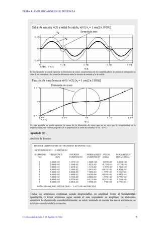 TEMA 4: AMPLIFICADORES DE POTENCIA
© Universidad de Jaén; J: D. Aguilar; M. Olid 6
…
En esta pantalla se puede apreciar la distorsión de cruce, característica de los amplificadores de potencia trabajando en
clase B en contrafase. Así como la diferencia entre la tensión de entrada y la de salida
En esta pantalla se puede apreciar la causa de la distorsión de cruce que no es otra que la irregularidad en la
amplificación para valores pequeños de la amplitud de la señal de entrada (-0.4V , 0.4V )
Apartado (b)
Análisis de Fourier:
Todos los armónicos continúan siendo despreciables en amplitud frente al fundamental,
igualmente el tercer armónico sigue siendo el más importante en amplitud. La distorsión
armónica ha disminuido considerablemente, su valor, teniendo en cuenta los nueve armónicos, se
calcula considerando la ecuación:
…
FOURIER COMPONENTS OF TRANSIENT RESPONSE V(4)
DC COMPONENT = -5.934254E-03
HARMONIC FREQUENCY FOURIER NORMALIZED PHASE NORMALIZED
NO (HZ) COMPONENT COMPONENT (DEG) PHASE (DEG)
1 1.000E+03 1.137E+01 1.000E+00 3.059E-02 0.000E+00
2 2.000E+03 1.196E-02 1.052E-03 -8.776E+01 -8.779E+01
3 3.000E+03 1.495E-01 1.315E-02 1.787E+02 1.786E+02
4 4.000E+03 1.184E-02 1.041E-03 -8.818E+01 -8.821E+01
5 5.000E+03 8.400E-02 7.388E-03 1.795E+02 1.794E+02
6 6.000E+03 1.098E-02 9.658E-04 -9.039E+01 -9.042E+01
7 7.000E+03 5.556E-02 4.886E-03 1.799E+02 1.799E+02
8 8.000E+03 9.575E-03 8.421E-04 -9.207E+01 -9.210E+01
9 9.000E+03 4.082E-02 3.590E-03 1.778E+02 1.778E+02
TOTAL HARMONIC DISTORTION = 1.637319E+00 PERCENT
 