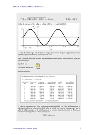 TEMA 4: AMPLIFICADORES DE POTENCIA
© Universidad de Jaén; J: D. Aguilar; M. Olid 7
…
0164
.
0
...
HD
HD
HD
THD 2
4
2
3
2
2 =
+
+
+
= %
64
.
1
THD =
La señal de salida sigue a la de entrada, aunque para el valor de pico es ligeramente menor,
(11.54 V) aparentemente no existe distorsión de cruce
Sigue existiendo distorsión de cruce, pero a medida que aumentamos la amplitud de la señal este
efecto disminuye.
Apartado (c)
Descripción del circuito:
Análisis de Fourier:
El valor de la amplitud para todos los armónicos es despreciable y el valor del fundamental es
prácticamente igual al valor máximo de la señal de entrada por lo que se puede predecir que la
señal de salida seguirá a la de entrada en todo su periodo. La distorsión total ha disminuido
considerablemente pudiéndose decir que no existe
%
03
.
0
THD =
…
FOURIER COMPONENTS OF TRANSIENT RESPONSE V(4)
DC COMPONENT = 2.911615E-06
HARMONIC FREQUENCY FOURIER NORMALIZED PHASE NORMALIZED
NO (HZ) COMPONENT COMPONENT (DEG) PHASE (DEG)
1 1.000E+03 9.948E-01 1.000E+00 1.063E-02 0.000E+00
2 2.000E+03 5.956E-06 5.988E-06 1.869E+01 1.868E+01
3 3.000E+03 1.815E-04 1.824E-04 4.850E+01 4.849E+01
4 4.000E+03 6.541E-06 6.575E-06 -5.787E+01 -5.788E+01
5 5.000E+03 1.666E-04 1.674E-04 2.061E+01 2.059E+01
6 6.000E+03 9.908E-06 9.960E-06 -1.344E+02 -1.344E+02
7 7.000E+03 1.458E-04 1.466E-04 -6.993E+00 -7.003E+00
8 8.000E+03 1.801E-05 1.810E-05 1.678E+02 1.678E+02
9 9.000E+03 1.214E-04 1.221E-04 -3.438E+01 -3.439E+01
TOTAL HARMONIC DISTORTION = 3.134022E-02 PERCENT
 