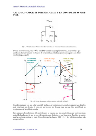 TEMA 4: AMPLIFICADORES DE POTENCIA
© Universidad de Jaén; J: D. Aguilar; M. Olid 14
4.4.2 AMPLIFICADOR DE POTENCIA CLASE B EN CONTRAFASE Ó PUSH-
PULL
Fig 4. 9 Amplificador de Potencia Clase B en Contrafase con Transistores Simétricos Complementarios
Utiliza dos transistores, uno NPN y otro PNP (simétricos complementarios), en contrafase que
conducen alternativamente en función de si la señal de entrada es positiva o negativa (de ahí el
nombre de push-pull)
Fig 4. 10 Formas de onda para un único transistor, polarizado en Clase B
Cuando se atacan, con una señal senoidal, las bases de los transistores, se observa que si uno de ellos
está polarizado en directo, el otro está en inverso, por lo que cada uno de ellos amplificará un
semiperiodo de la señal de entrada.
Para calcular el rendimiento del amplificador, se supone que las características de los transistores
están idealizadas, por lo que la curva de transferencia dinámica es una línea recta. También se supone
que la corriente mínima es cero. Si se observan las figuras 4.10 y 4.11 los cálculos resultan más
comprensibles.
 