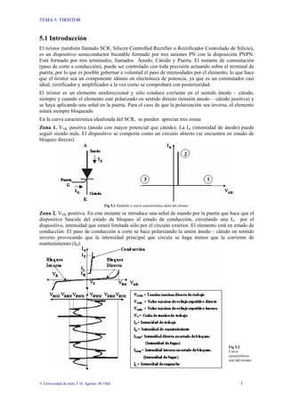 TEMA 5: TIRISTOR
© Universidad de Jaén; J. D. Aguilar; M. Olid 1
5.1 Introducción
El tiristor (también llamado SCR, Silicon Controlled Rectifier o Rectificador Controlado de Silicio),
es un dispositivo semiconductor biestable formado por tres uniones PN con la disposición PNPN.
Está formado por tres terminales, llamados Ánodo, Cátodo y Puerta. El instante de conmutación
(paso de corte a conducción), puede ser controlado con toda precisión actuando sobre el terminal de
puerta, por lo que es posible gobernar a voluntad el paso de intensidades por el elemento, lo que hace
que el tiristor sea un componente idóneo en electrónica de potencia, ya que es un conmutador casi
ideal, rectificador y amplificador a la vez como se comprobará con posterioridad.
El tiristor es un elemento unidireccional y sólo conduce corriente en el sentido ánodo – cátodo,
siempre y cuando el elemento esté polarizado en sentido directo (tensión ánodo – cátodo positiva) y
se haya aplicando una señal en la puerta. Para el caso de que la polarización sea inversa, el elemento
estará siempre bloqueado.
En la curva característica idealizada del SCR, se pueden apreciar tres zonas
Zona 1. VAK positiva (ánodo con mayor potencial que cátodo). La IA (intensidad de ánodo) puede
seguir siendo nula. El dispositivo se comporta como un circuito abierto (se encuentra en estado de
bloqueo directo).
Fig 5.1 Símbolo y curva característica ideal del tiristor.
Zona 2. VAK positiva. En este instante se introduce una señal de mando por la puerta que hace que el
dispositivo bascule del estado de bloqueo al estado de conducción, circulando una IA por el
dispositivo, intensidad que estará limitada sólo por el circuito exterior. El elemento está en estado de
conducción. El paso de conducción a corte se hace polarizando la unión ánodo - cátodo en sentido
inverso provocando que la intensidad principal que circula se haga menor que la corriente de
mantenimiento (IH).
Fig 5.2
Curva
característica
real del tiristor.
 
