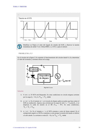 TEMA 5: TIRISTOR
© Universidad de Jaén; J. D. Aguilar; M. Olid 14
PROBLEMA 5.3
En el circuito de la figura 5.16 comentar el funcionamiento del circuito desde 0 a 2π, determinar
el valor de la tensión y corriente eficaz en la carga.
Fig 5.16 Circuito
Solución:
1) 0 ≤wt ≤ α. El SCR está bloqueado. En estas condiciones no circula ninguna corriente
por la carga (IL = 0) y la senα
V
V m
AK ⋅
=
2) α ≤ wt < π. En el instante wt = α el circuito de disparo aplica un pulso que hace entrar el
SCR en conducción. Aparece una corriente por la carga de valor IL = Vmsenα/ZL, si se
desprecia la caída de tensión en el SR (VAK ~ 0V). En estas condiciones,
AK
L
S V
V
V +
=
3) π ≤ wt < 2π. En el instante α = π el SCR conmuta a corte de forma natural. En el
semiperiodo negativo el SCR se mantiene a corte porque la tensión del ánodo es inferior
a la del cátodo. La corriente es nula (IL = 0) y la senα
V
V m
AK ⋅
=
…
…
Modificar en Pspice el valor del ángulo de retardo del SCR y observar la tensión
instantánea de salida V (2). Utiliza RMS ( ) y AVG ( ) para el cálculo
 