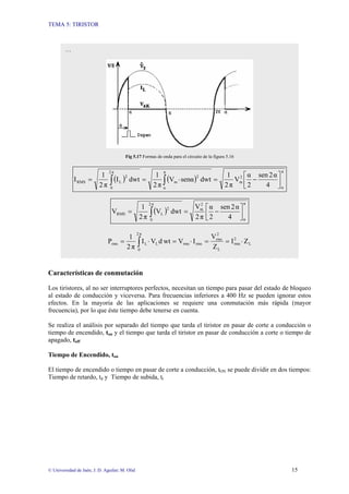 TEMA 5: TIRISTOR
© Universidad de Jaén; J. D. Aguilar; M. Olid 15
Características de conmutación
Los tiristores, al no ser interruptores perfectos, necesitan un tiempo para pasar del estado de bloqueo
al estado de conducción y viceversa. Para frecuencias inferiores a 400 Hz se pueden ignorar estos
efectos. En la mayoria de las aplicaciones se requiere una conmutación más rápida (mayor
frecuencia), por lo que éste tiempo debe tenerse en cuenta.
Se realiza el análisis por separado del tiempo que tarda el tiristor en pasar de corte a conducción o
tiempo de encendido, ton y el tiempo que tarda el tiristor en pasar de conducción a corte o tiempo de
apagado, toff
Tiempo de Encendido, ton
El tiempo de encendido o tiempo en pasar de corte a conducción, tON se puede dividir en dos tiempos:
Tiempo de retardo, td y Tiempo de subida, tr
…
Fig 5.17 Formas de onda para el circuito de la figura 5.16
( ) ( )
π
α
2
m
π
α
2
m
π
2
0
2
L
RMS
4
α
2
sen
2
α
V
π
2
1
dwt
senα
V
π
2
1
dwt
I
π
2
1
I ⎥
⎦
⎤
⎢
⎣
⎡
−
=
⋅
=
= ∫
∫
( )
π
α
2
m
π
2
0
2
L
RMS
4
α
2
sen
2
α
π
2
V
dwt
V
π
2
1
V ⎥
⎦
⎤
⎢
⎣
⎡
−
=
= ∫
L
2
rms
L
2
rms
rms
rms
π
2
0
L
L
rms Z
I
Z
V
I
V
wt
d
V
I
π
2
1
P ⋅
=
=
⋅
=
⋅
= ∫
 