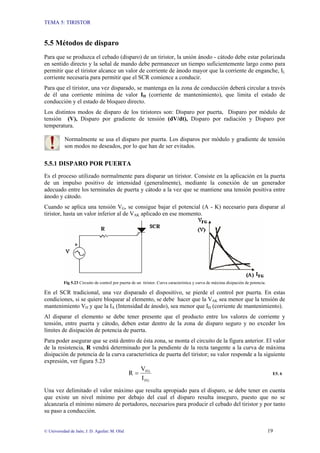 TEMA 5: TIRISTOR
© Universidad de Jaén; J. D. Aguilar; M. Olid 19
5.5 Métodos de disparo
Para que se produzca el cebado (disparo) de un tiristor, la unión ánodo - cátodo debe estar polarizada
en sentido directo y la señal de mando debe permanecer un tiempo suficientemente largo como para
permitir que el tiristor alcance un valor de corriente de ánodo mayor que la corriente de enganche, IL
corriente necesaria para permitir que el SCR comience a conducir.
Para que el tiristor, una vez disparado, se mantenga en la zona de conducción deberá circular a través
de él una corriente mínima de valor IH (corriente de mantenimiento), que limita el estado de
conducción y el estado de bloqueo directo.
Los distintos modos de disparo de los tiristores son: Disparo por puerta, Disparo por módulo de
tensión (V), Disparo por gradiente de tensión (dV/dt), Disparo por radiación y Disparo por
temperatura.
Normalmente se usa el disparo por puerta. Los disparos por módulo y gradiente de tensión
son modos no deseados, por lo que han de ser evitados.
5.5.1 DISPARO POR PUERTA
Es el proceso utilizado normalmente para disparar un tiristor. Consiste en la aplicación en la puerta
de un impulso positivo de intensidad (generalmente), mediante la conexión de un generador
adecuado entre los terminales de puerta y cátodo a la vez que se mantiene una tensión positiva entre
ánodo y cátodo.
Cuando se aplica una tensión VG, se consigue bajar el potencial (A - K) necesario para disparar al
tiristor, hasta un valor inferior al de VAK aplicado en ese momento.
Fig 5.23 Circuito de control por puerta de un tiristor. Curva característica y curva de máxima disipación de potencia.
En el SCR tradicional, una vez disparado el dispositivo, se pierde el control por puerta. En estas
condiciones, si se quiere bloquear al elemento, se debe hacer que la VAK sea menor que la tensión de
mantenimiento VH y que la IA (Intensidad de ánodo), sea menor que IH (corriente de mantenimiento).
Al disparar el elemento se debe tener presente que el producto entre los valores de corriente y
tensión, entre puerta y cátodo, deben estar dentro de la zona de disparo seguro y no exceder los
límites de disipación de potencia de puerta.
Para poder asegurar que se está dentro de ésta zona, se monta el circuito de la figura anterior. El valor
de la resistencia, R vendrá determinado por la pendiente de la recta tangente a la curva de máxima
disipación de potencia de la curva característica de puerta del tiristor; su valor responde a la siguiente
expresión, ver figura 5.23
FG
FG
I
V
R = E5. 6
Una vez delimitado el valor máximo que resulta apropiado para el disparo, se debe tener en cuenta
que existe un nivel mínimo por debajo del cual el disparo resulta inseguro, puesto que no se
alcanzaría el mínimo número de portadores, necesarios para producir el cebado del tiristor y por tanto
su paso a conducción.
 