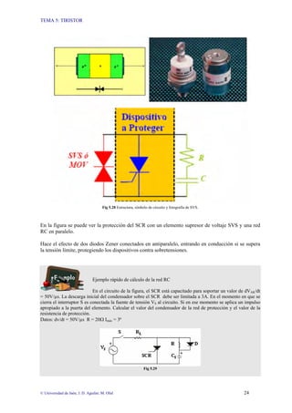 TEMA 5: TIRISTOR
© Universidad de Jaén; J. D. Aguilar; M. Olid 24
Fig 5.28 Estructura, símbolo de circuito y fotografía de SVS.
En la figura se puede ver la protección del SCR con un elemento supresor de voltaje SVS y una red
RC en paralelo.
Hace el efecto de dos diodos Zener conectados en antiparalelo, entrando en conducción si se supera
la tensión límite, protegiendo los dispositivos contra sobretensiones.
Ejemplo rápido de cálculo de la red RC
En el circuito de la figura, el SCR está capacitado para soportar un valor de dVAK/dt
= 50V/µs. La descarga inicial del condensador sobre el SCR debe ser limitada a 3A. En el momento en que se
cierra el interruptor S es conectada la fuente de tensión VS al circuito. Si en ese momento se aplica un impulso
apropiado a la puerta del elemento. Calcular el valor del condensador de la red de protección y el valor de la
resistencia de protección.
Datos: dv/dt = 50V/µs R = 20Ω Imáx = 3ª
Fig 5.29
 