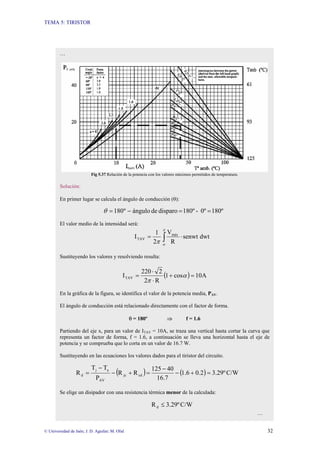 TEMA 5: TIRISTOR
© Universidad de Jaén; J. D. Aguilar; M. Olid 32
…
Fig 5.37 Relación de la potencia con los valores máximos permitidos de temperatura.
Solución:
En primer lugar se calcula el ángulo de conducción (θ):
180º
0º
-
180º
disparo
de
ángulo
º
180 =
=
−
=
θ
El valor medio de la intensidad será:
dwt
senwt
R
V
2
1
I máx
TAV ⋅
= ∫
π
α
π
Sustituyendo los valores y resolviendo resulta:
( ) A
10
cos
1
R
2
2
220
ITAV =
+
⋅
⋅
= α
π
En la gráfica de la figura, se identifica el valor de la potencia media, PAV.
El ángulo de conducción está relacionado directamente con el factor de forma.
θ = 180º ⇒ f = 1.6
Partiendo del eje x, para un valor de ITAV = 10A, se traza una vertical hasta cortar la curva que
representa un factor de forma, f = 1.6, a continuación se lleva una horizontal hasta el eje de
potencia y se comprueba que lo corta en un valor de 16.7 W.
Sustituyendo en las ecuaciones los valores dados para el tiristor del circuito.
( ) ( ) C/W
3.29º
0.2
1.6
16.7
40
125
R
R
P
T
T
R cd
jc
AV
a
j
d =
+
−
−
=
+
−
−
=
Se elige un disipador con una resistencia térmica menor de la calculada:
C/W
3.29º
Rd ≤
…
 