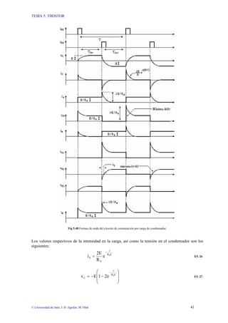 TEMA 5: TIRISTOR
© Universidad de Jaén; J. D. Aguilar; M. Olid 41
Fig 5.48 Formas de onda del circuito de conmutación por carga de condensador.
Los valores respectivos de la intensidad en la carga, así como la tensión en el condensador son los
siguientes:
C
R
t
0
0
0
e
R
2E
i
−
= E5. 26
⎟
⎟
⎠
⎞
⎜
⎜
⎝
⎛
−
−
=
−
C
R
t
C
0
2e
1
E
v E5. 27
 