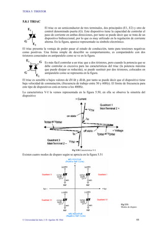 TEMA 5: TIRISTOR
© Universidad de Jaén; J. D. Aguilar; M. Olid 44
5.8.1 TRIAC
El triac es un semiconductor de tres terminales, dos principales (E1, E2) y otro de
control denominado puerta (G). Este dispositivo tiene la capacidad de controlar el
paso de corriente en ambas direcciones, por tanto se puede decir que se trata de un
dispositivo bidireccional, por lo que es muy utilizado en la regulación de corriente
alterna. En la figura, aparece representado su símbolo electrónico.
El triac presenta la ventaja de poder pasar al estado de conducción, tanto para tensiones negativas
como positivas. Una forma simple de describir su comportamiento, es comparándolo con dos
tiristores conectados en antiparalelo como se ve en la figura.
Es más fácil controlar a un triac que a dos tiristores, pero cuando la potencia que se
debe controlar es excesiva para las características del triac (la potencia máxima
que puede disipar es reducida), se puede sustituir por dos tiristores, colocados en
antiparalelo como se representa en la figura.
El triac es sensible a bajos valores de dV/dt y dI/dt, por tanto se puede decir que el dispositivo tiene
baja velocidad de conmutación, (frecuencia de trabajo entre 50 y 60Hz). El límite de frecuencia para
este tipo de dispositivos está en torno a los 400Hz.
La característica V-I la vemos representada en la figura 5.50, en ella se observa la simetría del
dispositivo
Fig 5.50 Característica V-I
Existen cuatro modos de disparo según se aprecia en la figura 5.51
Fig 5.51
Modos de disparo
G
E2
E1
G
G
E2
E1
 