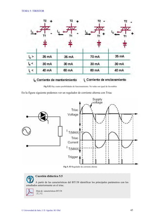 TEMA 5: TIRISTOR
© Universidad de Jaén; J. D. Aguilar; M. Olid 45
Fig 5.52 Hay cuatro posibilidades de funcionamiento. No todas son igual de favorables
En la figura siguiente podemos ver un regulador de corriente alterna con Triac
Fig 5. 53 Regulador de corriente alterna
Cuestión didáctica 5.5
A partir de las características del BT138 identificar los principales parámetros con los
estudiados anteriormente en el triac.
Hoja de características BT138
[5_11]
 