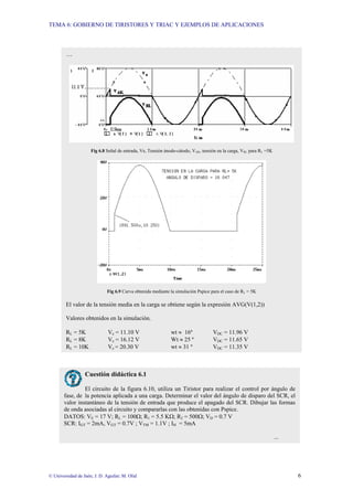 TEMA 6: GOBIERNO DE TIRISTORES Y TRIAC Y EJEMPLOS DE APLICACIONES
© Universidad de Jaén; J. D. Aguilar; M. Olid 6
…
Fig 6.8 Señal de entrada, Ve, Tensión ánodo-cátodo, VAK, tensión en la carga, VRL para RL =5K
Fig 6.9 Curva obtenida mediante la simulación Pspice para el caso de RL = 5K
El valor de la tensión media en la carga se obtiene según la expresión AVG(V(1,2))
Valores obtenidos en la simulación.
RL = 5K Ve = 11.10 V wt ≈ 16º VDC = 11.96 V
RL = 8K Ve = 16.12 V Wt ≈ 25 º VDC = 11.65 V
RL = 10K Ve = 20.30 V wt ≈ 31 º VDC = 11.35 V
Cuestión didáctica 6.1
El circuito de la figura 6.10, utiliza un Tiristor para realizar el control por ángulo de
fase, de la potencia aplicada a una carga. Determinar el valor del ángulo de disparo del SCR, el
valor instantáneo de la tensión de entrada que produce el apagado del SCR. Dibujar las formas
de onda asociadas al circuito y compararlas con las obtenidas con Pspice.
DATOS: VE = 17 V; RL = 100Ω; R1 = 5.5 KΩ; R2 = 500Ω; VD = 0.7 V
SCR: IGT = 2mA, VGT = 0.7V ; VTM = 1.1V ; IH = 5mA
...
 