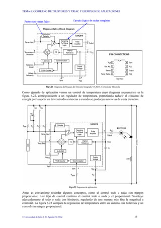 TEMA 6: GOBIERNO DE TIRISTORES Y TRIAC Y EJEMPLOS DE APLICACIONES
© Universidad de Jaén; J. D. Aguilar; M. Olid 13
Fig 6.21 Diagrama de bloques del Circuito Integrado VAA216. Cortesía de Motorola
Como ejemplo de aplicación vemos un control de temperatura cuyo diagrama esquemático es la
figura 6.22, correspondiente a un regulador de temperatura, permitiendo reducir el consumo de
energía por la noche en determinadas estancias o cuando se producen ausencias de corta duración.
Fig 6.22 Esquema de aplicación
Antes es conveniente recordar algunos conceptos, como el control todo o nada con margen
proporcional. Este tipo de control combina el control todo o nada y el proporcional. Sustituye
adecuadamente al todo o nada con histéresis, regulando de una manera más fina la magnitud a
controlar. La figura 6.23 compara la regulación de temperatura entre un sistema con histéresis y un
control con margen proporcional.
 