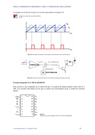 TEMA 6: GOBIERNO DE TIRISTORES Y TRIAC Y EJEMPLOS DE APLICACIONES
© Universidad de Jaén; J. D. Aguilar; M. Olid 18
Un ejemplo de este tipo de circuitos es el circuito representado en la figura 6.32
Ejemplo de control de un sistema trifásico
[6_3]
Fig 6.31 Generador de dientes de sierra para la sincronización con la red de alterna.
Fig 6.32 Circuito de control de puerta con tensión de referencia de dientes de sierra.
Circuito integrado TCA 785 de SIEMENS
Este circuito es muy empleado en el control de fase. Los pulsos de disparo pueden variar entre 0º y
180º. Los circuitos más típicos en los que se utiliza son convertidores ac/dc y control de corriente
alterna.
Fig 6.33
Patillaje del circuito integrado TCA 785. (Cortesía SIEMENS).
VS
Q2
Q1
L
C12
V0
C10
R0
GND
Q2
QU
Q1
1
2
3
4
5
6
7
8
16
15
14
13
12
11
10
9
VSYNC
I
QZ
VSTAR
 