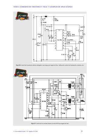TEMA 6: GOBIERNO DE TIRISTORES Y TRIAC Y EJEMPLOS DE APLICACIONES
© Universidad de Jaén; J. D. Aguilar; M. Olid 21
Fig 6.36 Control de la potencia alterna entregada a una carga, por ángulo de fase. Aplicación control de iluminación, motores, etc.
Fig 6.37 Control de la corriente alterna con dos SCR por ángulo de fase
 