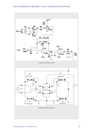 TEMA 6: GOBIERNO DE TIRISTORES Y TRIAC Y EJEMPLOS DE APLICACIONES
© Universidad de Jaén; J. D. Aguilar; M. Olid 23
…
Esquema del circuito de control
Esquema del circuito de potencia
…
 