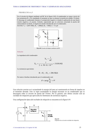 TEMA 6: GOBIERNO DE TIRISTORES Y TRIAC Y EJEMPLOS DE APLICACIONES
© Universidad de Jaén; J. D. Aguilar; M. Olid 25
PROBLEMA 6.3
Una solución consiste en ir acumulando la energía útil para así suministrarla en forma de impulso en
el momento deseado. Esto se logra acumulando la energía necesaria en un condensador que se
descargará sobre el circuito de puerta del Tiristor. Por lo general, este último circuito será un
oscilador de relajación que aprovecha los fenómenos de resistencia negativa.
Una configuración típica del oscilador de relajación se encuentra en la figura 6.41
Fig 6.41
Esquema de un circuito oscilador de relajación.
En el circuito de disparo mediante red RC de la figura 6.40, el condensador se carga a través de
las resistencias R1 y R2 retardando el momento en que se alcanza la tensión de cebado. El diodo,
D descarga al condensador durante el semiperiodo negativo evitando la aplicación de una fuerte
tensión negativa a la puerta. Calcular, suponiendo que no estuviera conectada la puerta del
semiconductor al diodo, el ángulo de retardo introducido por el condensador.
DATOS: Ve = 220V/50Hz; R1 = 200KΩ; R2 = 500Ω; C = 0.1µF
Fig 6.40 Circuito de disparo mediante red RC
Solución:
La impedancia del condensador
C
1
XC
ω
=
Ω
=
⋅
⋅
⋅
π
⋅
= −
9
.
31830
10
1
.
0
50
2
1
X 6
C
La resistencia equivalente
Ω
=
+
= 200.5K
R
R
R 2
1
Por tanto el desfase introducido por el condensador será
º
9
R
X
arctg C
=
=
θ
 