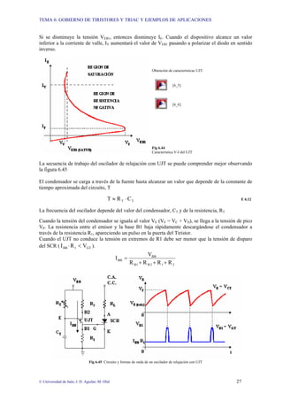 TEMA 6: GOBIERNO DE TIRISTORES Y TRIAC Y EJEMPLOS DE APLICACIONES
© Universidad de Jaén; J. D. Aguilar; M. Olid 27
Si se disminuye la tensión VEB1, entonces disminuye IE. Cuando el dispositivo alcance un valor
inferior a la corriente de valle, IV aumentará el valor de VEB1 pasando a polarizar el diodo en sentido
inverso.
Obtención de características UJT:
[6_5]
[6_6]
Fig 6.44
Característica V-I del UJT
La secuencia de trabajo del oscilador de relajación con UJT se puede comprender mejor observando
la figura 6.45
El condensador se carga a través de la fuente hasta alcanzar un valor que depende de la constante de
tiempo aproximada del circuito, T
T
T C
R
T ⋅
≈ E 6.12
La frecuencia del oscilador depende del valor del condensador, CT y de la resistencia, RT
Cuando la tensión del condensador se iguala al valor VE (VE = VC + VD), se llega a la tensión de pico
VP. La resistencia entre el emisor y la base B1 baja rápidamente descargándose el condensador a
través de la resistencia R1, apareciendo un pulso en la puerta del Tiristor.
Cuando el UJT no conduce la tensión en extremos de R1 debe ser menor que la tensión de disparo
del SCR ( GT
1
BB V
R
I <
⋅ ).
2
1
2
B
1
B
BB
BB
R
R
R
R
V
I
+
+
+
=
Fig 6.45 Circuito y formas de onda de un oscilador de relajación con UJT
 