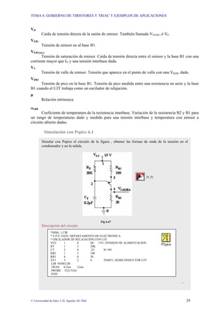 TEMA 6: GOBIERNO DE TIRISTORES Y TRIAC Y EJEMPLOS DE APLICACIONES
© Universidad de Jaén; J. D. Aguilar; M. Olid 29
VD
Caída de tensión directa de la unión de emisor. También llamada VF(EB1) ó VF.
VEB1
Tensión de emisor en al base B1.
VEB1(sat.)
Tensión de saturación de emisor. Caída de tensión directa entre el emisor y la base B1 con una
corriente mayor que IV y una tensión interbase dada.
VV
Tensión de valle de emisor. Tensión que aparece en el punto de valle con una VB2B1 dada.
VDB1
Tensión de pico en la base B1. Tensión de pico medida entre una resistencia en serie y la base
B1 cuando el UJT trabaja como un oscilador de relajación.
µ
Relación intrínseca.
αrBB
Coeficiente de temperatura de la resistencia interbase. Variación de la resistencia B2 y B1 para
un rango de temperaturas dado y medido para una tensión interbase y temperatura con emisor a
circuito abierto dadas.
Simulación con Pspice 6.1
Simular con Pspice el circuito de la figura , obtener las formas de onda de la tensión en el
condensador y en la salida.
[6_8]
Fig 6.47
Descripción del circuito
…
*SIM6_1.CIR
* E.P.S. JAEN. DEPARTAMENTO DE ELECTRONICA
* OSCILADOR DE RELAJACIÓN CON UJT
VCC 1 0 DC 15V; TENSION DE ALIMENTACION
RT 1 2 20K
CT 2 0 .2U IC=0V
RB2 1 3 100
RB1 4 0 20
XT1 3 2 4 2N4851; SEMICONDUCTOR UJT
.LIB NOM.LIB
.TRAN 0.2ms 12ms
.PROBE V(2) V(4)
.END
 