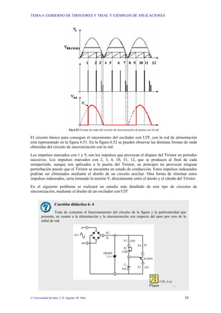 TEMA 6: GOBIERNO DE TIRISTORES Y TRIAC Y EJEMPLOS DE APLICACIONES
© Universidad de Jaén; J. D. Aguilar; M. Olid 34
Fig 6.52 Formas de onda del circuito de sincronización de pulsos con la red
El circuito básico para conseguir el sincronismo del oscilador con UJT, con la red de alimentación
está representado en la figura 6.51. En la figura 6.52 se pueden observar las distintas formas de onda
obtenidas del circuito de sincronización con la red.
Los impulsos marcados con 1 y 9, son los impulsos que provocan el disparo del Tiristor en períodos
sucesivos. Los impulsos marcados con 2, 3, 4, 10, 11, 12, que se producen al final de cada
semiperiodo, aunque son aplicados a la puerta del Tiristor, en principio no provocan ninguna
perturbación puesto que el Tiristor se encuentra en estado de conducción. Estos impulsos indeseados
podrían ser eliminados mediante el diseño de un circuito auxiliar. Otra forma de eliminar estos
impulsos indeseados, sería tomando la tensión Vi directamente entre el ánodo y el cátodo del Tiristor.
En el siguiente problema se realizará un estudio más detallado de este tipo de circuitos de
sincronización, mediante el diseño de un oscilador con UJT
Cuestión didáctica 6. 4
Trata de comentar el funcionamiento del circuito de la figura y la particularidad que
presenta, en cuanto a la alimentación y la sincronización con respecto del paso por cero de la
señal de red.
CD6_4.cir
…
 