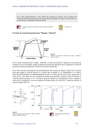 TEMA 6: GOBIERNO DE TIRISTORES Y TRIAC Y EJEMPLOS DE APLICACIONES
© Universidad de Jaén; J. D. Aguilar; M. Olid 39
Circuito de aplicación: Rectificador onda completa controlado Enlace6_9.cir
[6_9]
Circuito de control de potencia por "Rampa - Pedestal"
Fig 6.54
Principio de control de potencia por rampa – pedestal o
rampa - escalón.
En el control de potencia por "rampa – pedestal", el valor del escalón es fijado por una tensión de
referencia, de nivel ajustable, siendo la rampa una tensión de referencia que se superpone al valor del
escalón necesario para disparar al Tiristor en un punto umbral fijo.
Si se hace una breve descripción del funcionamiento del circuito de disparo, figura 6.55 se puede
decir que cuando el valor de tensión VE es mayor que la tensión VD, el condensador C, se carga a
través del potenciómetro R fundamentalmente ya que se verifica que el valor de R es menor que el
valor de R2, y por tanto con una constante de tiempo muy pequeña. Cuando el nudo D alcanza un
valor de tensión, tal que VD ≥ VE, el diodo D1 deja de conducir y el condensador C pasa a cargarse a
través de la resistencia R2 con una constante de tiempo mayor, de valor R2·C , hasta que alcance el
valor de disparo del UJT.
Fig 6.55
Circuito de disparo por el método de “rampa – pedestal” Señal obtenida en laboratorio
Ondas obtenidas con Pspice [6_10]
…
Si se varía el potenciómetro al valor mínimo de resistencia se observa como el disparo del
Tiristor se produce mucho antes con lo que la potencia entregada a la carga es mucho mayor, se
invita al lector a comprobarlo utilizando Pspice.
 