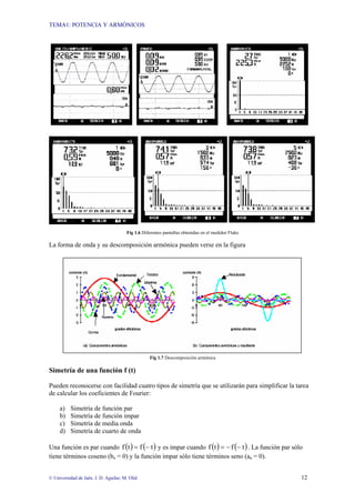 TEMA1: POTENCIA Y ARMÓNICOS
© Universidad de Jaén. J. D. Aguilar; M. Olid 12
Fig 1.6 Diferentes pantallas obtenidas en el medidor Fluke
La forma de onda y su descomposición armónica pueden verse en la figura
Fig 1.7 Descomposición armónica
Simetría de una función f (t)
Pueden reconocerse con facilidad cuatro tipos de simetría que se utilizarán para simplificar la tarea
de calcular los coeficientes de Fourier:
a) Simetría de función par
b) Simetría de función impar
c) Simetría de media onda
d) Simetría de cuarto de onda
Una función es par cuando ( ) ( )
t
f
t
f −
= y es impar cuando ( ) ( )
t
f
t
f −
−
= . La función par sólo
tiene términos coseno (bn = 0) y la función impar sólo tiene términos seno (an = 0).
 