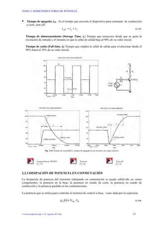 TEMA 2: SEMICONDUCTORES DE POTENCIA
© Universidad de Jaén; J. D. Aguilar; M. Olid 15
ƒ Tiempo de apagado, toff Es el tiempo que necesita el dispositivo para conmutar de conducción
a corte, turn off.
f
s
off t
t
t +
= E 2.15
Tiempo de almacenamiento (Storage Time, ts) Tiempo que transcurre desde que se quita la
excitación de entrada y el instante en que la señal de salida baja al 90% de su valor inicial.
Tiempo de caída (Fall time, tf) Tiempo que emplea la señal de salida para evolucionar desde el
90% hasta el 10% de su valor inicial.
Fig 2.16 Tiempo de encendido y tiempo de apagado de un circuito con carga resistiva
Características 2N3055 Turn-on Turn-off
[2_11] [2_12] [2_13]
2.2.3 DISIPACIÓN DE POTENCIA EN CONMUTACIÓN
La disipación de potencia del transistor trabajando en conmutación se puede subdividir en varias
componentes: la potencia en la base, la potencia en estado de corte, la potencia en estado de
conducción y la potencia perdida en las conmutaciones.
La potencia que se utiliza para controlar el terminal de control o base, viene dada por la expresión.
( ) B
BE
B I
V
t
p ⋅
≈ E 2.16
 