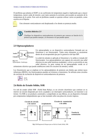 TEMA 2: SEMICONDUCTORES DE POTENCIA
© Universidad de Jaén; J. D. Aguilar; M. Olid 32
El problema que plantea el IGBT es un coeficiente de temperatura negativo implicando que a mayor
temperatura, menor caída de tensión y por tanto aumenta la corriente, provocando un aumento de la
temperatura de la unión. Esto será un problema cuando se quieran colocar varios en paralelo, como
ocurría con el bipolar.
Este elemento semiconductor está desplazando a los demás en potencia media.
2.5 Optoacopladores
Un optoacoplador es un dispositivo semiconductor formado por un
fotoemisor y un fotorreceptor. Todos estos elementos se encuentran
dentro de un encapsulado que por lo general es del tipo DIP.
La señal de entrada es aplicada al fotoemisor y la salida es tomada del
fotorreceptor. Los optoacopladores son capaces de convertir una señal
eléctrica en una señal luminosa modulada y volver a convertirla en una
señal eléctrica. La gran ventaja de un optoacoplador reside en el
aislamiento eléctrico que puede establecerse entre los circuitos de entrada y salida.
Los fotoemisores que se emplean en los optoacopladores de potencia son diodos que emiten rayos
infrarrojos (IRED) y los fotorreceptores pueden ser tiristores o transistores. Se utilizan como circuitos
de corriente de excitación de dispositivos semiconductores de potencia.
4N2X
[2_36]
2.6 Relés de Estado Sólido, SSR
Un relé de estado sólido SSR (Solid State Relay), es un circuito electrónico que contiene en su
interior un circuito disparado por nivel, acoplado a un interruptor semiconductor, un transistor o un
tiristor. Un SSR es un producto construido y comprobado en una fábrica, no un dispositivo formado
por componentes independientes que se han montado sobre una placa de circuito impreso.
SCR
Tensión de
conmutación
Circuito de conmutación
o de salida
Acoplamiento
Circuito de entrada
o de control
Tensión
de
control
Fotodetector
de paso
por cero
C
R
OPTOACOPLADOR
Fig 2. 34 Diagrama de bloques para un Relé de Estado Sólido, SSR
Emisor
Colector
Anodo
Cátodo
1
2
3
4
Fig 2. 33
Optoacoplador. Simbología
Cuestión didáctica 2.5
Clasifique los dispositivos semiconductores de potencia que conozca en función de la
potencia que pueden manejar y la frecuencia a la que puedan operar.
 