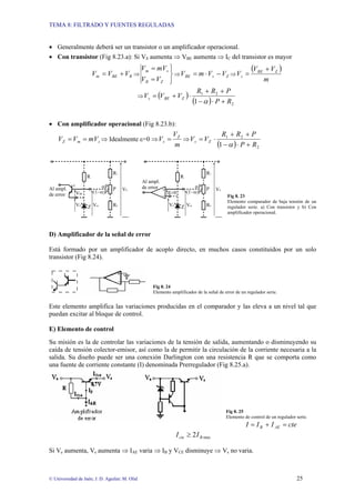 TEMA 8: FILTRADO Y FUENTES REGULADAS
© Universidad de Jaén; J. D. Aguilar; M. Olid 25
• Generalmente deberá ser un transistor o un amplificador operacional.
• Con transistor (Fig 8.23.a): Si VS aumenta ⇒ VBE aumenta ⇒ IC del transistor es mayor
R
BE
m V
V
V +
= ⇒
⎭
⎬
⎫
=
=
Z
R
s
m
V
V
mV
V
⇒ Z
s
BE V
V
m
V −
⋅
= ⇒
( )
m
V
V
V Z
BE
s
+
=
⇒ ( )
( ) 2
2
1
1 R
P
P
R
R
V
V
V Z
BE
s
+
⋅
−
+
+
⋅
+
=
α
• Con amplificador operacional (Fig 8.23.b):
s
m
Z mV
V
V =
= ⇒ Idealmente ε=0 ⇒
m
V
V Z
s = ⇒
( ) 2
2
1
1 R
P
P
R
R
V
V Z
s
+
⋅
−
+
+
⋅
=
α
Fig 8. 23
Elemento comparador de baja tensión de un
regulador serie. a) Con transistor y b) Con
amplificador operacional.
D) Amplificador de la señal de error
Está formado por un amplificador de acoplo directo, en muchos casos constituidos por un solo
transistor (Fig 8.24).
Fig 8. 24
Elemento amplificador de la señal de error de un regulador serie.
Este elemento amplifica las variaciones producidas en el comparador y las eleva a un nivel tal que
puedan excitar al bloque de control.
E) Elemento de control
Su misión es la de controlar las variaciones de la tensión de salida, aumentando o disminuyendo su
caída de tensión colector-emisor, así como la de permitir la circulación de la corriente necesaria a la
salida. Su diseño puede ser una conexión Darlington con una resistencia R que se comporta como
una fuente de corriente constante (I) denominada Prerregulador (Fig 8.25.a).
Fig 8. 25
Elemento de control de un regulador serie.
cte
I
I
I AE
B =
+
=
max
2 B
cte I
I ≥
Si Ve aumenta, Vs aumenta ⇒ IAE varia ⇒ IB y VCE disminuye ⇒ Vs no varia.
Al ampl.
de error
R
VZ
VBE
Z
VS
R1
αP
(1−α)P
R2
P
Vm
+
Al ampl.
de error
R
VZ
ε=0
Z
VS
R1
αP
(1−α)P
R2
P
Vm
+
 