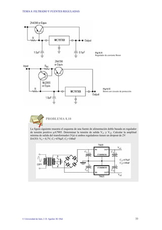 TEMA 8: FILTRADO Y FUENTES REGULADAS
© Universidad de Jaén; J. D. Aguilar; M. Olid 33
Fig 8.31
Regulador de corriente Boost
Fig 8.32
Boost con circuito de protección
PROBLEMA 8.10
La figura siguiente muestra el esquema de una fuente de alimentación doble basada en regulador
de tensión positivo µA7905. Determinar la tensión de salida Vo1 y Vo2. Calcular la amplitud
mínima de salida del transformador (Vp) si ambos reguladores tienen un dropout de 2V
DATO: Vd = 0,7V; C1=470µF; C2=100nF
 