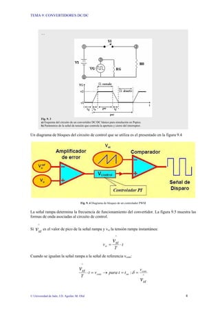 TEMA 9: CONVERTIDORES DC/DC
© Universidad de Jaén; J.D. Aguilar; M. Olid 4
Un diagrama de bloques del circuito de control que se utiliza es el presentado en la figura 9.4
Fig. 9. 4 Diagrama de bloques de un controlador PWM
La señal rampa determina la frecuencia de funcionamiento del convertidor. La figura 9.5 muestra las
formas de onda asociadas al circuito de control.
Si
st
v
∧
es el valor de pico de la señal rampa y vst la tensión rampa instantánea:
t
T
st
v
v
st ⋅
=
∧
Cuando se igualan la señal rampa a la señal de referencia vcont:
st
v
t
t
para
v
t
T
st
v
v cont
on
cont ∧
∧
=
=
→
=
⋅ δ
:
…
Fig. 9. 3
a) Esquema del circuito de un convertidor DC/DC básico para simulación en Pspice.
b) Parámetros de la señal de tensión que controla la apertura y cierre del interruptor.
 