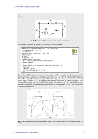 TEMA 9: CONVERTIDORES DC/DC
© Universidad de Jaén; J.D. Aguilar; M. Olid 7
…
Solución:
Fig. 9. 10 Convertidor DC/DC con carga inductiva. Simulación por Pspice.
Observando el circuito de la figura 9.9, se tiene el siguiente listado:
En la figura 9.10 se puede apreciar la intensidad de salida para cada valor de inductancia. Es
interesante hacer recalcar como para diferentes valores de este valor la intensidad presenta una
forma de onda totalmente diferente y que definirá su régimen de funcionamiento: la intensidad
nunca llega a anularse (L = 3 mH; régimen de corriente continuada), la intensidad se hace cero
en el mismo instante en el que finaliza el ciclo del convertidor (L = 0.951 mH; frontera entre
corriente continuada) y la intensidad se anula dentro de dicho periodo (L = 0.3 mH; régimen de
corriente discontinuada).
Fig. 9. 10 Diferentes evoluciones de la intensidad en la carga para diferentes valores de la inductancia asociada a la
carga.
*Problema9_2: CONVERTIDOR BASICO. CARGA INDUCTIVA
*DESCRIPCION DEL CIRCUITO
V1 1 0 DC 220V
VG 3 0 PULSE(0V 100V 0 1NS 1NS .5MS 1MS)
RG 3 0 10MEG
R 2 4 10
L 4 0 BOBINA 1MH
.MODEL BOBINA IND(L=1MH)
DM 0 2 DMOD; MODELO DE DIODO POR DEFECTO
.MODEL DMOD D
S1 1 2 3 0 SMOD
.MODEL SMOD VSWITCH (RON=0.01 ROFF=10E+6 VON=2 VOFF=0)
*ANALISIS
.TRAN 10US 2MS 0MS
.STEP IND BOBINA(L) LIST 0.3 0.951 3
.END
 