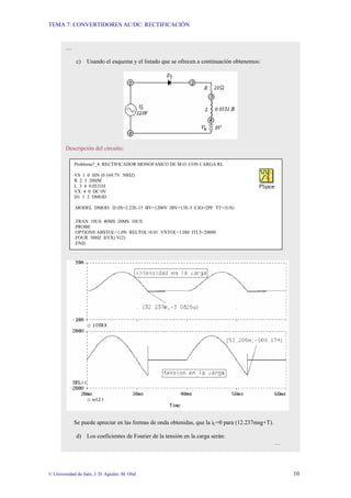 TEMA 7: CONVERTIDORES AC/DC: RECTIFICACIÓN
© Universidad de Jaén; J. D. Aguilar; M. Olid 10
…
c) Usando el esquema y el listado que se ofrecen a continuación obtenemos:
Descripción del circuito:
Se puede apreciar en las formas de onda obtenidas, que la iC=0 para (12.237msg+T).
d) Los coeficientes de Fourier de la tensión en la carga serán:
…
Problema7_4: RECTIFICADOR MONOFASICO DE M.O. CON CARGA RL
VS 1 0 SIN (0 169.7V 50HZ)
R 2 3 20HM
L 3 4 0.0531H
VX 4 0 DC 0V
D1 1 2 DMOD
.MODEL DMOD D (IS=2.22E-15 BV=1200V IBV=13E-3 CJO=2PF TT=1US)
.TRAN 10US 40MS 20MS 10US
.PROBE
.OPTIONS ABSTOL=1.0N RELTOL=0.01 VNTOL=1.0M ITL5=20000
.FOUR 50HZ I(VX) V(2)
.END
 