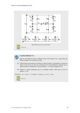 TEMA 9: CONVERTIDORES DC/DC
© Universidad de Jaén; J.D. Aguilar; M. Olid 35
…
Fig. 9. 40 Esquema del circuito para Pspice.
CD9_3.cir
Cuestión didáctica 9. 4
Dado un convertidor de cuatro cuadrantes como el de la figura 9.36, y suponiendo que
utiliza el método 3 de excitación, se pide:
a) Utilizar Pspice para graficar las formas de onda de tensión e intensidad en la carga (un
motor en este caso), así como las corrientes por los semiconductores (suponer que se
utilizan tiristores), utilizando un ciclo de trabajo δ = 0.75 para la diagonal S1-S4.
b) Obtener los mismo parámetros que en el apartado anterior, ahora para un ciclo de
trabajo δ = 0.25.
DATOS: E = VS = 50 V; L = 1.5 mH; R = 2.5 Ω; VCEM = 0 V; T = 4 ms.
CD9_4.cir
 