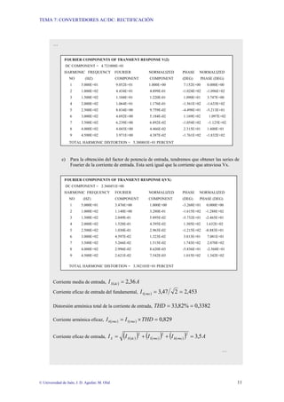 TEMA 7: CONVERTIDORES AC/DC: RECTIFICACIÓN
© Universidad de Jaén; J. D. Aguilar; M. Olid 11
…
e) Para la obtención del factor de potencia de entrada, tendremos que obtener las series de
Fourier de la corriente de entrada. Esta será igual que la corriente que atraviesa Vx.
Corriente media de entrada, ( ) A
I dc
S 36
,
2
=
Corriente eficaz de entrada del fundamental, ( ) 453
,
2
2
47
,
3
1 =
=
rms
I
Distorsión armónica total de la corriente de entrada, 3382
,
0
%
82
,
33 =
=
THD
Corriente armónica eficaz, ( ) ( ) 829
,
0
1 =
×
= THD
I
I rms
rms
h
Corriente eficaz de entrada, ( )
( ) ( )
( ) ( )
( ) A
I
I
I
I rms
h
rms
dc
S
S 5
,
3
2
2
1
2
=
+
+
=
…
FOURIER COMPONENTS OF TRANSIENT RESPONSE V(2)
DC COMPONENT = 4.721008E+01
HARMONIC FREQUENCY FOURIER NORMALIZED PHASE NORMALIZED
NO (HZ) COMPONENT COMPONENT (DEG) PHASE (DEG)
1 5.000E+01 9.052E+01 1.000E+00 7.152E+00 0.000E+00
2 1.000E+02 4.434E+01 4.899E-01 -1.024E+02 -1.096E+02
3 1.500E+02 1.104E+01 1.220E-01 1.090E+01 3.747E+00
4 2.000E+02 1.064E+01 1.176E-01 -1.561E+02 -1.633E+02
5 2.500E+02 8.834E+00 9.759E-02 -4.498E+01 -5.213E+01
6 3.000E+02 4.692E+00 5.184E-02 1.169E+02 1.097E+02
7 3.500E+02 6.239E+00 6.892E-02 -1.054E+02 -1.125E+02
8 4.000E+02 4.043E+00 4.466E-02 2.315E+01 1.600E+01
9 4.500E+02 3.971E+00 4.387E-02 -1.761E+02 -1.832E+02
TOTAL HARMONIC DISTORTION = 5.380883E+01 PERCENT
FOURIER COMPONENTS OF TRANSIENT RESPONSE I(VX)
DC COMPONENT = 2.360451E+00
HARMONIC FREQUENCY FOURIER NORMALIZED PHASE NORMALIZED
NO (HZ) COMPONENT COMPONENT (DEG) PHASE (DEG)
1 5.000E+01 3.476E+00 1.000E+00 -3.268E+01 0.000E+00
2 1.000E+02 1.140E+00 3.280E-01 -1.615E+02 -1.288E+02
3 1.500E+02 2.049E-01 5.895E-02 -5.732E+01 -2.465E+01
4 2.000E+02 1.528E-01 4.395E-02 1.305E+02 1.632E+02
5 2.500E+02 1.030E-01 2.963E-02 -1.215E+02 -8.883E+01
6 3.000E+02 4.597E-02 1.323E-02 3.813E+01 7.081E+01
7 3.500E+02 5.266E-02 1.515E-02 1.743E+02 2.070E+02
8 4.000E+02 2.996E-02 8.620E-03 -5.836E+01 -2.568E+01
9 4.500E+02 2.621E-02 7.542E-03 1.015E+02 1.342E+02
TOTAL HARMONIC DISTORTION = 3.382103E+01 PERCENT
 