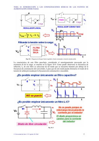 TEMA 10: INTRODUCCIÓN A LAS CONFIGURACIONES BÁSICAS DE LAS FUENTES DE
ALIMENTACIÓN CONMUTADAS
© Universidad de Jaén; J. D. Aguilar; M. Olid 2
Fig. 10. 1 Diagrama de bloques fuente regulada y fuente conmutada y relación entrada-salida
La característica de este filtro pasa-bajo, considerado el amortiguamiento provocado por la
resistencia R de la carga, se muestra en la figura 10.4. Como puede observarse la frecuencia de
inflexión, fc, de este filtro se selecciona de tal modo que se encuentre bastante por debajo de la
frecuencia de conmutación del convertidor, f, para que de este modo pueda eliminarse el rizado de la
tensión de salida provocada por la frecuencia de conmutación o encendido.
Fig. 10. 2
 