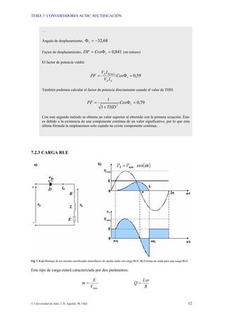TEMA 7: CONVERTIDORES AC/DC: RECTIFICACIÓN
© Universidad de Jaén; J. D. Aguilar; M. Olid 12
7.2.3 CARGA RLE
Fig 7. 6 a) Montaje de un circuito rectificador monofásico de media onda con carga RLE. b) Formas de onda para una carga RLE
Este tipo de carga estará caracterizada por dos parámetros:
max
V
E
m =
R
L
Q
ω
=
…
Ángulo de desplazamiento, 68
,
32
1 −
=
Φ
Factor de desplazamiento, 841
,
0
1 =
Φ
= Cos
DF (en retraso)
El factor de potencia valdrá:
( )
59
,
0
1
1
=
Φ
= Cos
I
V
I
V
PF
S
S
rms
S
También podemos calcular el factor de potencia directamente usando el valor de THD:
79
,
0
1
1
1
2
=
Φ
+
= Cos
THD
PF
Con este segundo método se obtiene un valor superior al obtenido con la primera ecuación. Esto
es debido a la existencia de una componente continua de un valor significativo, por lo que esta
última fórmula la emplearemos solo cuando no existe componente continua.
 