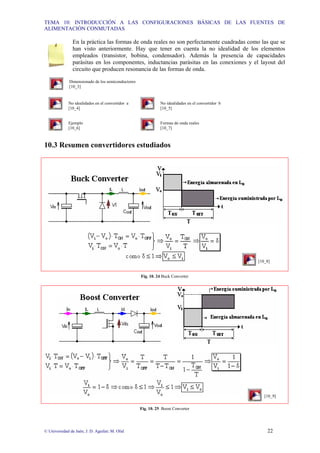 TEMA 10: INTRODUCCIÓN A LAS CONFIGURACIONES BÁSICAS DE LAS FUENTES DE
ALIMENTACIÓN CONMUTADAS
© Universidad de Jaén; J. D. Aguilar; M. Olid 22
En la práctica las formas de onda reales no son perfectamente cuadradas como las que se
han visto anteriormente. Hay que tener en cuenta la no idealidad de los elementos
empleados (transistor, bobina, condensador). Además la presencia de capacidades
parásitas en los componentes, inductancias parásitas en las conexiones y el layout del
circuito que producen resonancia de las formas de onda.
Dimensionado de los semiconductores
[10_3]
No idealidades en el convertidor a No idealidades en el convertidor b
[10_4] [10_5]
Ejemplo Formas de onda reales
[10_6] [10_7]
10.3 Resumen convertidores estudiados
[10_8]
Fig. 10. 24 Buck Converter
[10_9]
Fig. 10. 25 Boost Converter
 