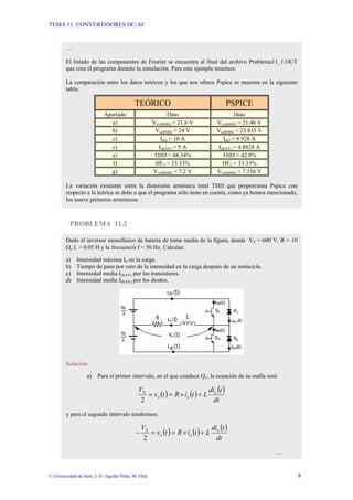 TEMA 11: CONVERTIDORES DC/AC
© Universidad de Jaén; J. D. Aguilar Peña; M. Olid 8
PROBLEMA 11.2
…
El listado de las componentes de Fourier se encuentra al final del archivo Problema11_1.OUT
que crea el programa durante la simulación. Para este ejemplo tenemos:
La comparación entre los datos teóricos y los que nos ofrece Pspice se muestra en la siguiente
tabla:
TEÓRICO PSPICE
Apartado Dato Dato
a) Vo1(RMS) = 21.6 V Vo1(RMS) = 21.46 V
b) Vo(RMS) = 24 V Vo(RMS) = 23.835 V
c) IpQ = 10 A IpQ = 9.928 A
c) IQ(AV) = 5 A IQ(AV) = 4.8828 A
e) THD = 48.34% THD = 42.8%
f) HF3 = 33.33% HF3 = 33.33%
g) Vo3(RMS) = 7.2 V Vo3(RMS) = 7.156 V
La variación existente entre la distorsión armónica total THD que proporciona Pspice con
respecto a la teórica se debe a que el programa sólo tiene en cuenta, como ya hemos mencionado,
los nueve primeros armónicos.
Dado el inversor monofásico de batería de toma media de la figura, donde VS = 600 V, R = 10
Ω, L = 0.05 H y la frecuencia f = 50 Hz. Calcular:
a) Intensidad máxima Io en la carga.
b) Tiempo de paso por cero de la intensidad en la carga después de un semiciclo.
c) Intensidad media IQ(AV) por los transistores.
d) Intensidad media ID(AV) por los diodos.
Solución:
a) Para el primer intervalo, en el que conduce Q1, la ecuación de su malla será:
( ) ( ) ( )
dt
t
di
L
t
i
R
t
v
V o
o
o
S
+
×
=
=
2
y para el segundo intervalo tendremos:
( ) ( ) ( )
dt
t
di
L
t
i
R
t
v
V o
o
o
S
+
×
=
=
−
2
…
 