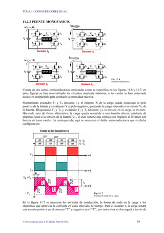 TEMA 11: CONVERTIDORES DC/AC
© Universidad de Jaén; J. D. Aguilar Peña; M. Olid 10
11.2.3 PUENTE MONOFASICO.
Fig. 11. 6
Inversor monofásico.
Consta de dos ramas semiconductoras conectadas como se especifica en las figuras 11.6 y 11.7; en
estas figuras se han materializado los circuitos mediante tiristores, a los cuales se han conectado
diodos en antiparalelo para conducir la intensidad reactiva.
Manteniendo excitados T1 y T4 (instante t1), el extremo X de la carga queda conectado al polo
positivo de la batería y el extremo Y al polo negativo, quedando la carga sometida a la tensión VS de
la batería. Bloqueando T1 y T4 y excitando T2 y T3 (instante t3), la tensión en la carga se invierte.
Haciendo esto de forma alternativa, la carga queda sometida a una tensión alterna cuadrada de
amplitud igual a la tensión de la batería VS , lo cual supone una ventaja con respecto al inversor con
batería de toma media. En contrapartida, aquí se necesitan el doble semiconductores que en dicha
configuración.
Fig. 11. 7
Formas de onda en la carga.
En la figura 11.7 se muestran los períodos de conducción, la forma de onda en la carga y los
elementos que atraviesa la corriente en cada intervalo de tiempo. Para el instante t2 la carga tendrá
una tensión positiva en el extremo “Y” y negativa en el “X”, por tanto, ésta se descargará a través de
 