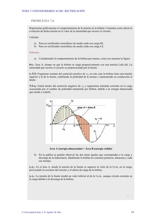 TEMA 7: CONVERTIDORES AC/DC: RECTIFICACIÓN
© Universidad de Jaén; J. D. Aguilar; M. Olid 16
PROBLEMA 7.6
Representar gráficamente el comportamiento de la tensión en la bobina. Comentar como afecta la
evolución de dicha tensión en el valor de la intensidad que recorre el circuito.
Calcular:
a) Para un rectificador monofásico de media onda con carga RL.
b) Para un rectificador monofásico de media onda con carga LE.
Solución:
a) Considerando el comportamiento de la bobina por tramos, como nos muestra la figura:
0-t1: Área A, tiempo en que la bobina se carga progresivamente con una tensión L(diC/dt). La
intensidad que recorre el circuito es proporcionada por la fuente.
t1-T/2: Fragmento restante del semiciclo positivo de vS, en este caso la bobina tiene una tensión
superior a la de la fuente, cambiando la polaridad de la misma y manteniendo en conducción al
diodo.
T/2-t2: Estará dentro del semiciclo negativo de vS, y seguiremos teniendo corriente en la carga
ocasionada por el cambio de polaridad mantenido por bobina, debido a la energía almacenada
que tiende a cederla
Área A (energía almacenada) = Área B (energía cedida)
b) En la gráfica se pueden observar las dos áreas iguales que corresponden a la carga y
descarga de la inductancia. Idealmente la bobina no consume potencia, almacena y cede
esa energía.
t1-t2 : Es el área A, donde la tensión de la fuente es superior al valor de la f.e.m. en la carga,
provocando la corriente del circuito y el efecto de carga de la bobina.
t1-t2 : La tensión de la fuente tendrá un valor inferior al de la f.e.m., aunque circula corriente en
la carga debido a la descarga de la bobina.
…
 