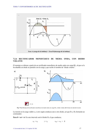 TEMA 7: CONVERTIDORES AC/DC: RECTIFICACIÓN
© Universidad de Jaén; J. D. Aguilar; M. Olid 17
7.2.4 RECTIFICADOR MONOFÁSICO DE MEDIA ONDA, CON DIODO
VOLANTE
El montaje se obtiene a partir de un rectificador monofásico de media onda con carga RL, al que se le
ha añadido un diodo en paralelo con la carga y que recibe el nombre de “diodo volante”.
[7_2]
Fig 7. 8 a) Montaje del rectificador monofásico de media onda con carga RL y diodo volante, b) Formas de onda del circuito
La tensión en la carga valdrá vS o cero según conduzca uno u otro diodo, así que D1 y D2 formarán un
conmutador.
Para 0 < ωt < π: En este intervalo será el diodo D1 el que conduzca;
vC = vS i = iC vD2 = -vS < 0
…
Área A (carga de la bobina) = Área B (descarga de la bobina)
 