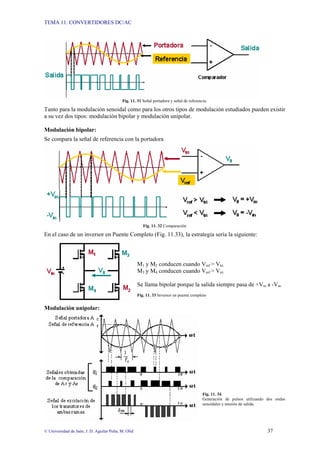 TEMA 11: CONVERTIDORES DC/AC
© Universidad de Jaén; J. D. Aguilar Peña; M. Olid 37
Fig. 11. 31 Señal portadora y señal de referencia.
Tanto para la modulación senoidal como para los otros tipos de modulación estudiados pueden existir
a su vez dos tipos: modulación bipolar y modulación unipolar.
Modulación bipolar:
Se compara la señal de referencia con la portadora
Fig. 11. 32 Comparación
En el caso de un inversor en Puente Completo (Fig. 11.33), la estrategia sería la siguiente:
M1 y M2 conducen cuando Vref > Vtri
M3 y M4 conducen cuando Vref > Vtri
Se llama bipolar porque la salida siempre pasa de +Vin a -Vin
Fig. 11. 33 Inversor en puente completo
Modulación unipolar:
Fig. 11. 34
Generación de pulsos utilizando dos ondas
senoidales y tensión de salida.
 